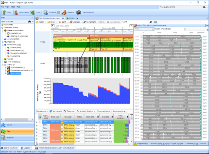 Software Optitools Studio para programación, control y monitoreo de variadores Invertek