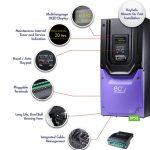 Variador ECO Optidrive P2 440V para control eficiente de motores