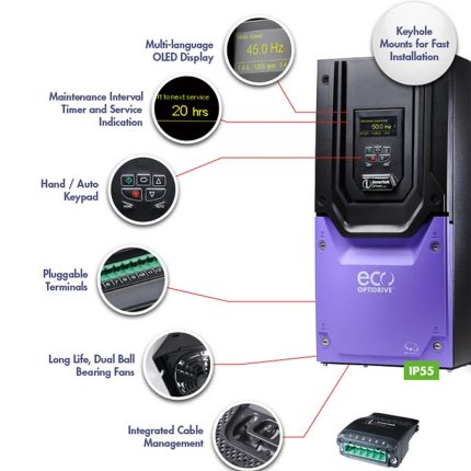 Variador ECO Optidrive P2 440V para control eficiente de motores